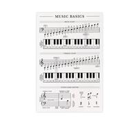 Tavolo di riferimento rapido per la teoria musicale, poster su tela, decorazione per camera da letto, ufficio, stanza, regalo, 50 x 75 cm