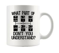Tazza Bicchiere What Part of Don't You Understand Truck Tazza con Scritta | Padri 2 pezzi/330 ml Leggero Tazzine Caffè Robusto Tazza per Tè o Caffè Parenti Ufficio