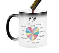 Tazza da caffè per mamma, tazze per mamma - Tazza per cambio di calore 300 ml - Tazza da caffè che cambia colore, divertente tazza da caffè in ceramica di figlia, figlio a moglie, tazza da tè