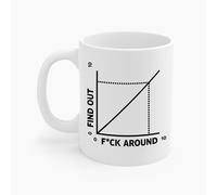 Tazze Da Tè In Ceramica Fa&Fo Around And Find-Out Diagram Graph Math Nerd Statement Tazza In Ceramica Retrò Mug In Porcellana Per Fidanzata Quotidiano Home