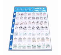Tbest Ukulele Chord Chart, Portable Learning Guide (Large)
