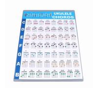 Tbest Ukulele Chord Chart, Portable Learning Guide (Small)