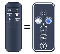 TCNOUMT Nuovo telecomando di ricambio compatibile con Rowenta Fan Turbo Silence Extreme VU5670 Series VU5670F2 VU5670F0 VU/VF567x