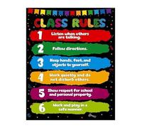 Teacher Classroom Decor Colorful Rules Poster Behavior Expectations Chart Educational Wall-Art for Elementary School and Classroom Management(Unframed,16x24inch(40x60cm))