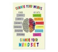Teacher Must Have Growth Mindset Posters Motivational Bulletin Board Decor Positive Quotes for Classroom and Homeschool(Unframed,12x18inch(30x45cm))