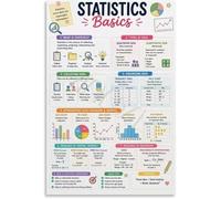 Teaching Statistics Poster Math Educational Wall Art