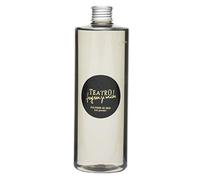 Teatro FRAGRANZE UNICHE Polvere di Iris Refill 1000 ml