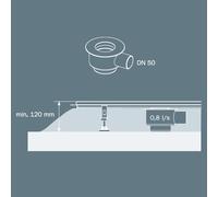 TECE drainline scarico piatto, DN 50 scarico laterale, 650001, drainline [Canaline Doccia e Scarichi Bagno > Canaline Doccia]