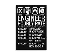 Tech Industry Wall Art - Retro Engineer's Hourly Rate Blueprint, Funny & Satirical Poster for Home Office, Startup Space, Man Cave (Unframed,08x12inch(20x30cm))