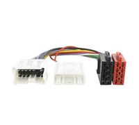 TechExpert Adattatore autoradio ISO compatibile Dacia Duster Lodgy Sandero Logan Kangoo Twingo Citan