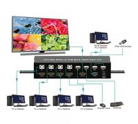 Techly HDMI Switch 4x1 KVM Quad Multiviewer con Telecomando IR 1080p