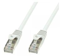 Techly Professional Cavo di rete Patch in rame Cat.6 Bianco SFTP LSZH 2m