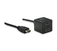 ICOC-HDMI-F-002 - Splitter HDMI a 2 porte