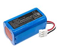 TECHTEK Batteria 2600mAh compatibile con [Severin Chill] RB-7028, RB7028 sostituisce 84196 FBA