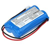 TECHTEK Batteria 800mAh compatibile con [Gardena] C1060 plus Solar sostituisce 01866-00.600.02 FBA