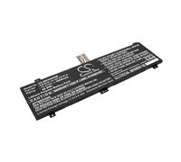 TECHTEK Batteria notebook 4000mAh compatibile con [Medion] Erazer Major X20, per [Tongfang] GK5CQ7Z, GM7MG0R, GM7PG0R, UMI Pro3 UMI Pro2 GM5, per [Clevo] GK5NR0O, per [Tulpar] Tulpar T7 V20.6, per [M