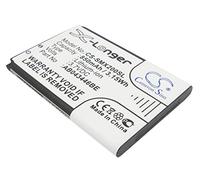 TECHTEK batteria sostituisce AB043446BC, per AB043446BE, per AB043446LA, per AB043446LE, per AB043446LN, per AB463446BC, per BST3108BC, per BST3108BE, per BST3108BEC, per BST3108BEC/STD compatibile c