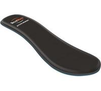 tecniwork act.memory soletta41