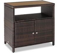 tectake® Armadietto da Giardino in Rattan e WPC, 90 x 55,5 x 87 cm, Mobile da Esterno, 2 Ante, Vano Aperto, Resistente alle Intemperie, Piedini Regolabili, Ideale Arredo Giardino e Terrazzo - Marrone