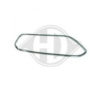 DIEDERICHS Telaio, Griglia radiatore