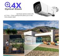 TELECAMERA FULL COLOR VISIONE COLORE AL BUIO ASSOLUTO NOVITA'