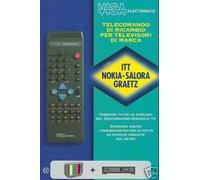 BATTERIA Nokia:1616, 1650, 1662, 2112, 2118, 2220 Slide, 2255, 2272, 2275, 2300,