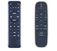 Telecomando di ricambio per Soundbar Polk Audio MagniFi 2