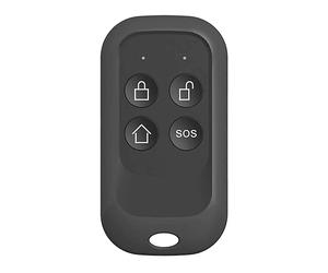 TELECOMANDO IRRADIO HOM-Omni-Remote