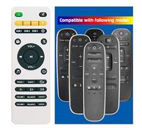 Telecomando universale per Polk Audio Soundbar Polk MagniFi 2, RE9114-1, RE91141, RTRE91141 MagniFi 2 Polk Omni SB1 Home Theater Surroundbar System
