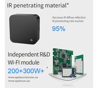 Telecomando Wifi Infrarosso TV Universale for Controllo Casa Dispositivi