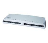 Telegärtner MPD16 Mini-Patchfeld 16 Port unbepezzot (Modular), Alpin Bianco