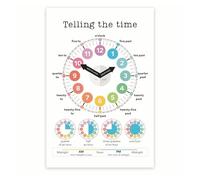 Telling Time Educational Poster - Clock Reading Skills Wall Chart - Teacher Resource for Primary Classroom Decor(Unframed,16x24inch(40x60cm))