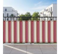 Telo Antisguardo Per Balcone Ringhiera Con Occhielli Rotolo 75x500 Cm Sangiorgio