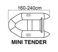 Trem Covy Line Cover for Tender