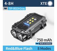 TEMU 1pc Portachiavi Torcia, SMILING SHARK TIP0019 Mini Torcia LED, Luce Super Luminosa XTE con Magnete, Ricaricabile Type-C, 8 Modalità, con Design a Clip per Campeggio all', Escursionismo,