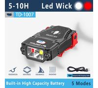 TEMU 1pz SMILING SHARK Torcia Frontale Ultra Luminosa, Luce LED Portatile per Cappello, Torcia Ricaricabile con di di Avvertimento per Casa, Pesca, Campeggio, Lavoro,