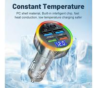 TEMU Caricabatterie Auto USB-C 6-in-1 2024, Porte 2PD+4USB-A, Display Tensione, Ricarica Super Veloce Compatibile con iPhone e Cellulari