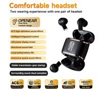 TEMU Nuovo Senyang Auricolari Gaming True Wireless In-ear Mini Auricolari per Coppie Musica TWS HIFI Stereo ENC HD Chiamate per iPhone Cellulare Sport Auricolari Smart Cuffie per Regalo Valentino