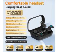 TEMU Presentiamo Senyang 2026: un design elegante con auricolari True Wireless In-Ear e Semi-In-Ear TWS. Questi mini auricolari per le coppie, offrendo per musica .