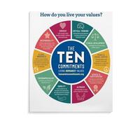 Ten Commitments Poster Humanist Ethics