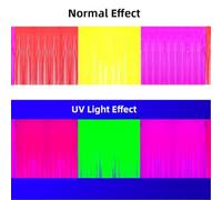 Tenda Frange Fluorescente 30x200cm Tri Colore Feste | Brilla sotto luce UV, materiale PET , adesivo per facile, 30x200cm, per ideale compleanni