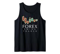 Tendenza Forex Swing Trader Dopo la mentalità della Crescita Canotta