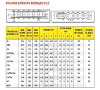 Tendicatena distribuzione DID219FTH-122 DID