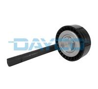 Tendicinghia, Cinghia Poly-V per BMW 3 5 7 X3 X5