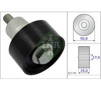 TENDICINGHIA - INA 532075310