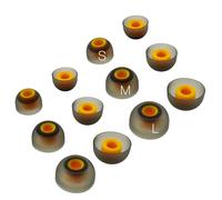 TENNMAK 12 x cuscinetti di ricambio per DeWalt Heavy Duty True Wireless Earpad * 6 paia