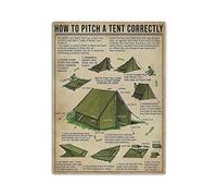 Tent Knowledge How To Pitch A Tent Correctly Metal Tin Sign Knowledge Poster Targa da parete in metallo Vintage Decorazione artistica da parete Stampa regalo per casa, negozio, ufficio, giardino
