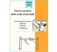 Teoria e pratica della Scala Orizzontale