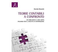 Teorie contabili a confronto. Da Fabio Besta a Gino Zappa passando per il concetto di informazione