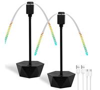 TEPENAR Repellente per Zanzare con USB C - Anti Mosche Ventilatore Antizanzare Senza Utilizzare Sostanze Chimiche, Scaccia Mosches Ventilatore per Insetti Spaventare, Godetevi i Vostri Pasti (2 PCS)